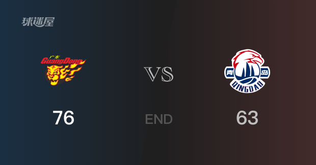 青岛vs广东战报：王洪泽20分郭奇芳16分 青岛不敌广东